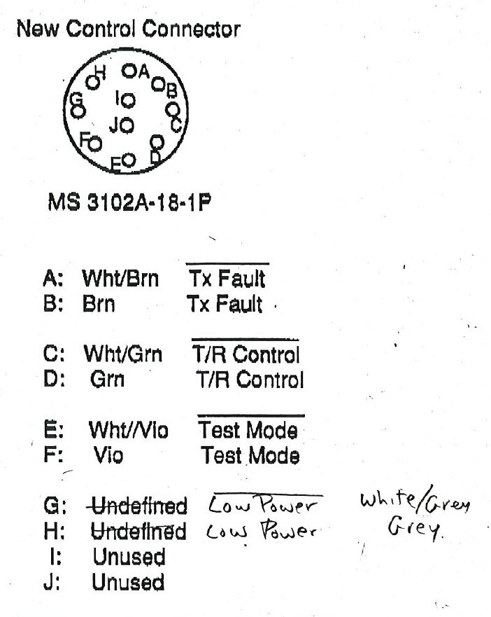 Pinout, TX control cable, TX end