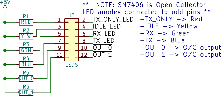 Borealis N200 TXIO Rev 5 J3 Pinout